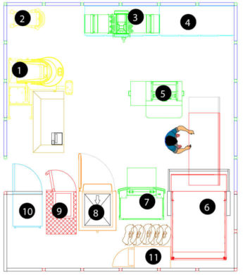 Baking area of 30 m²